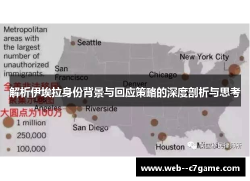 解析伊埃拉身份背景与回应策略的深度剖析与思考 解析伊埃拉身份背景与回应策略的深度剖析与思考