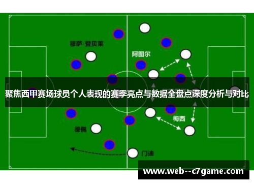 聚焦西甲赛场球员个人表现的赛季亮点与数据全盘点深度分析与对比 聚焦西甲赛场球员个人表现的赛季亮点与数据全盘点深度分析与对比