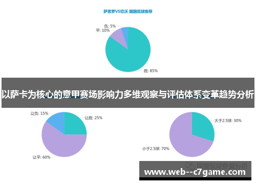以萨卡为核心的意甲赛场影响力多维观察与评估体系变革趋势分析 以萨卡为核心的意甲赛场影响力多维观察与评估体系变革趋势分析