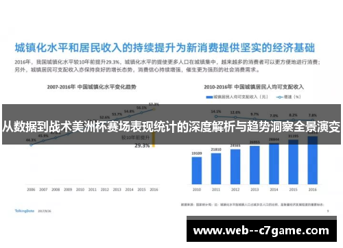 从数据到战术美洲杯赛场表现统计的深度解析与趋势洞察全景演变 从数据到战术美洲杯赛场表现统计的深度解析与趋势洞察全景演变