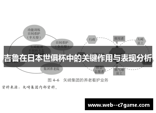 吉鲁在日本世俱杯中的关键作用与表现分析 吉鲁在日本世俱杯中的关键作用与表现分析